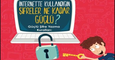 guclu-sifre-sunumu-hasanilk-sanliurfa